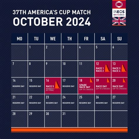 37th america's cup schedule.